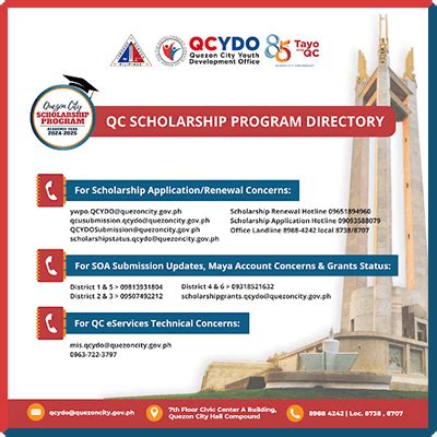 qcydo meaning|QC Youth Development Office, 7th Floor Civic Center A Building, Quezon.